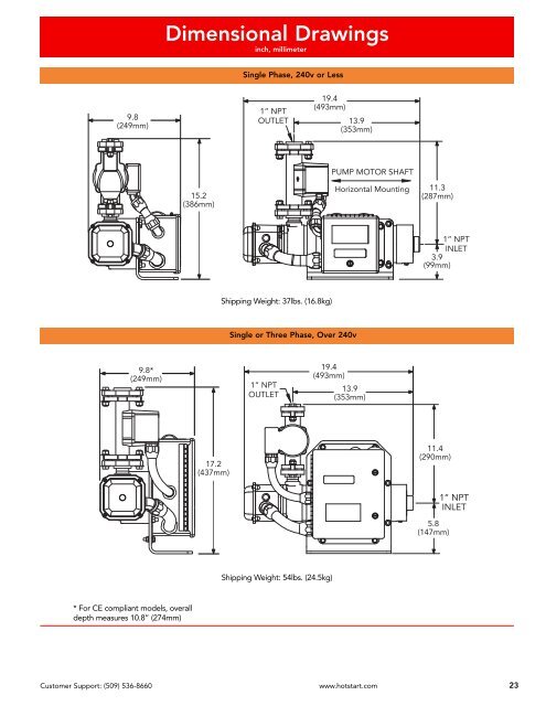 Hotstart Catalog - Davidson Sales Co.