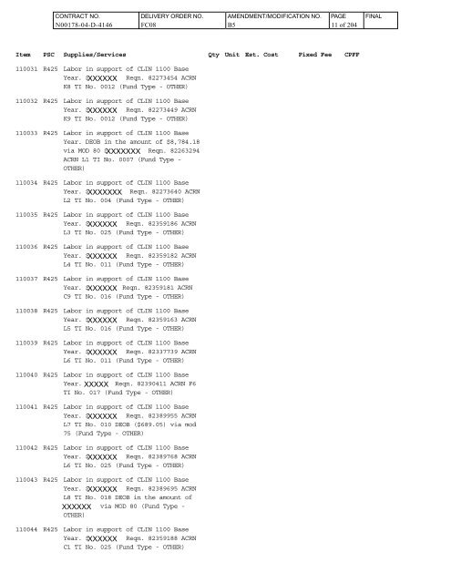 [x] amendment of solicitation/modification of contract - Tri Star ...