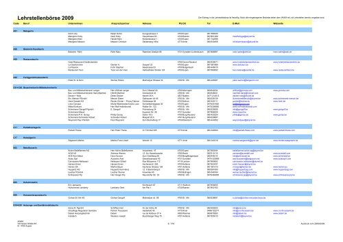 Lehrstellenbörse 2009 - IAWM