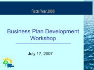 Business Plan Development Workshop - Anthony Gemma for U.S. ...