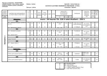 MAQUETTE ENSEIGNEMENTS 1Ã¨re annÃ©e de Licence Lettres ...