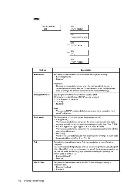 Download - Fuji Xerox Printers