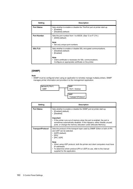 Download - Fuji Xerox Printers