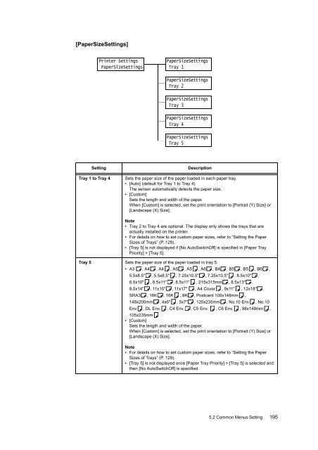 Download - Fuji Xerox Printers