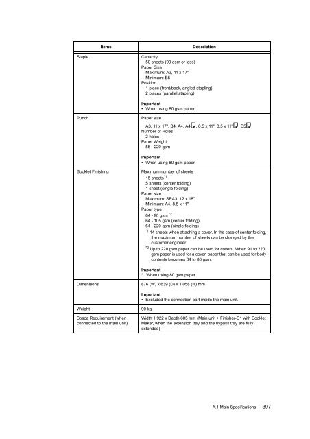 Download - Fuji Xerox Printers