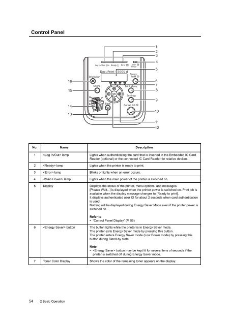 Download - Fuji Xerox Printers