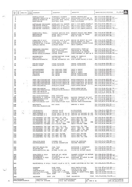 AB 1302E ZW Ersatzteilliste 1.pdf - ATLAS Hydraulikbagger