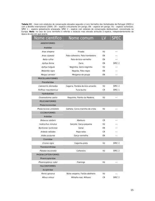 Protocolo REN-ICN.pdf - Centro de InformaÃ§Ã£o REN