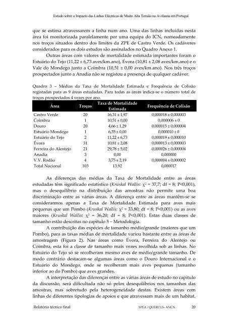 Protocolo REN-ICN.pdf - Centro de InformaÃ§Ã£o REN