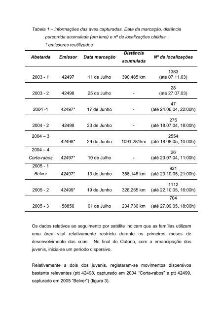 Protocolo REN-ICN.pdf - Centro de InformaÃ§Ã£o REN