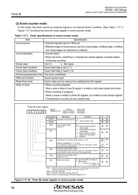 M16C User Manual.pdf