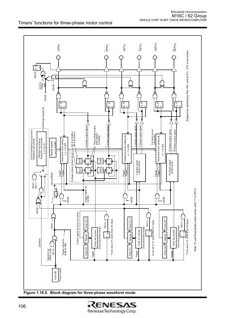 M16C User Manual.pdf