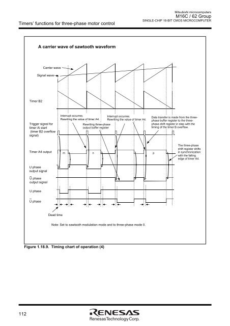 M16C User Manual.pdf