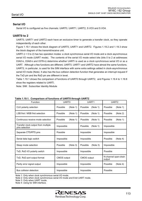 M16C User Manual.pdf