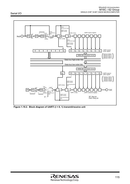 M16C User Manual.pdf