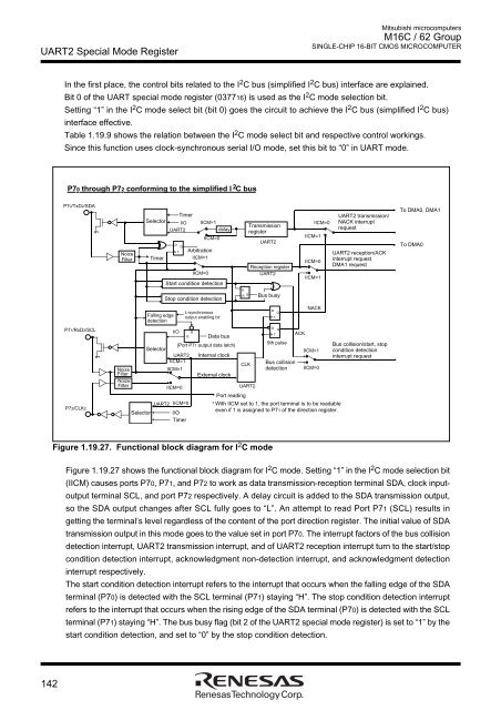 M16C User Manual.pdf