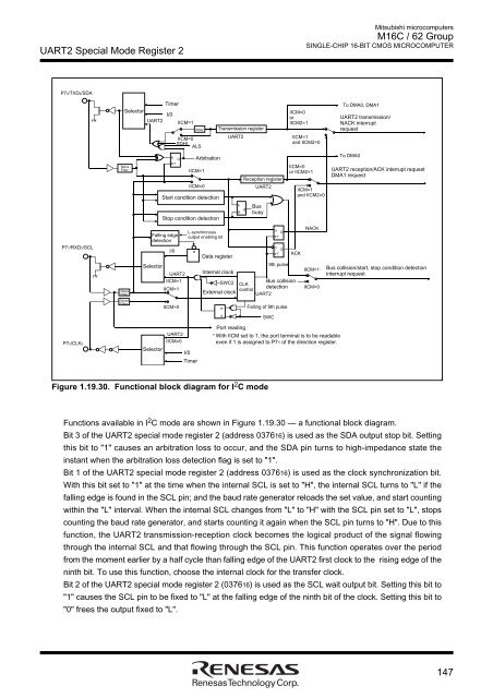 M16C User Manual.pdf