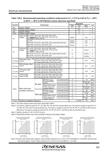 M16C User Manual.pdf