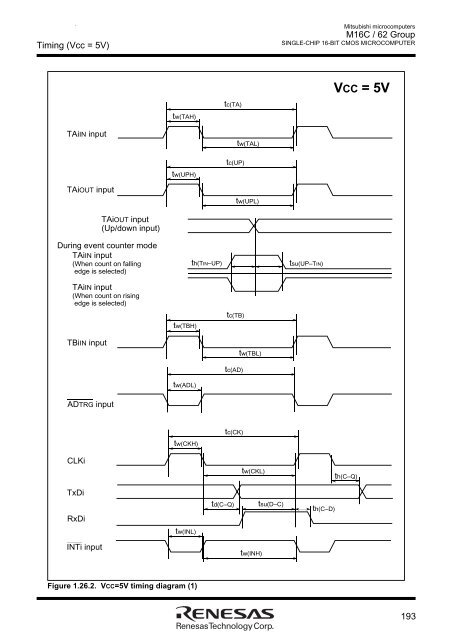 M16C User Manual.pdf