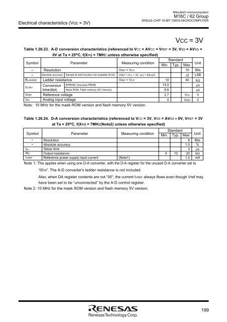 M16C User Manual.pdf