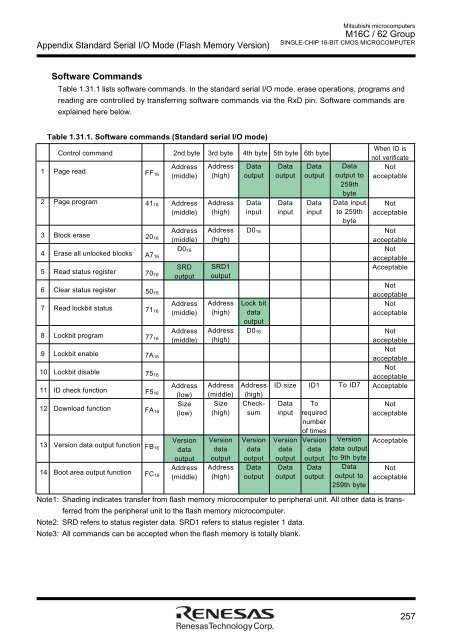 M16C User Manual.pdf