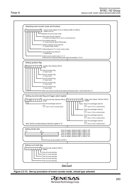 M16C User Manual.pdf