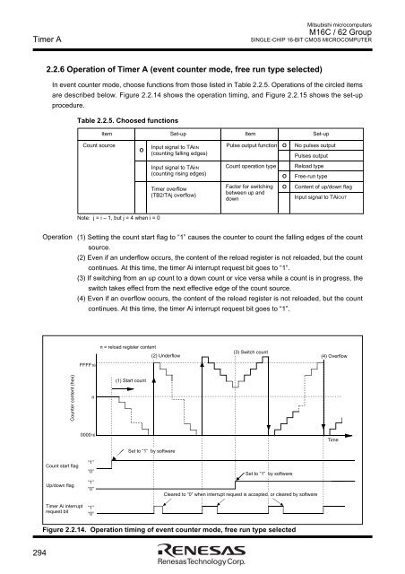 M16C User Manual.pdf