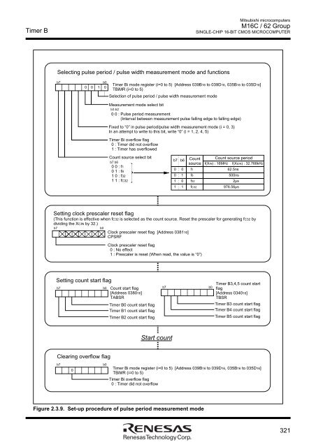 M16C User Manual.pdf