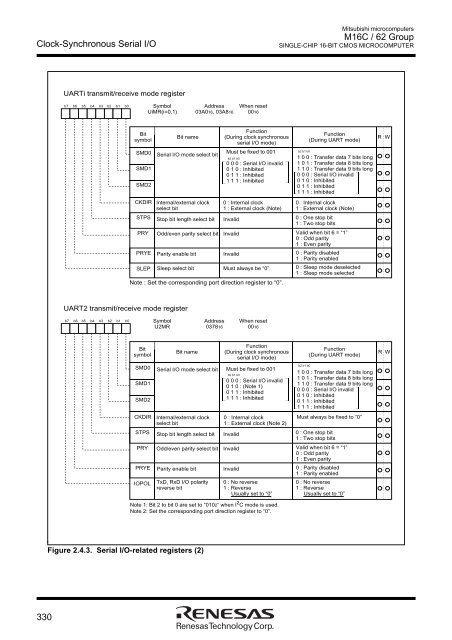 M16C User Manual.pdf