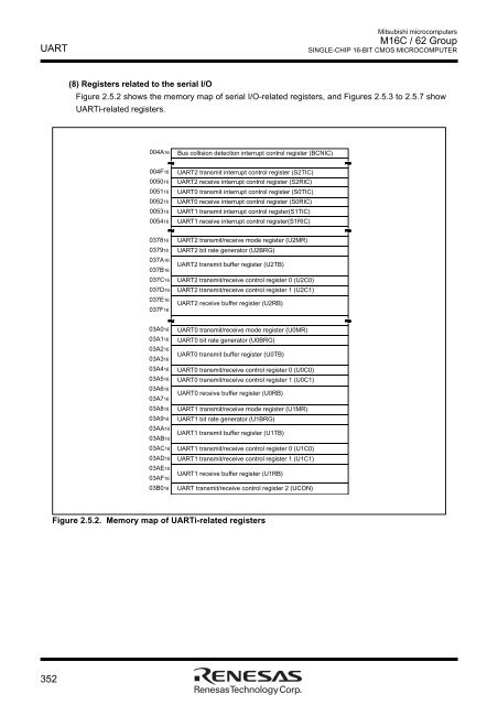 M16C User Manual.pdf