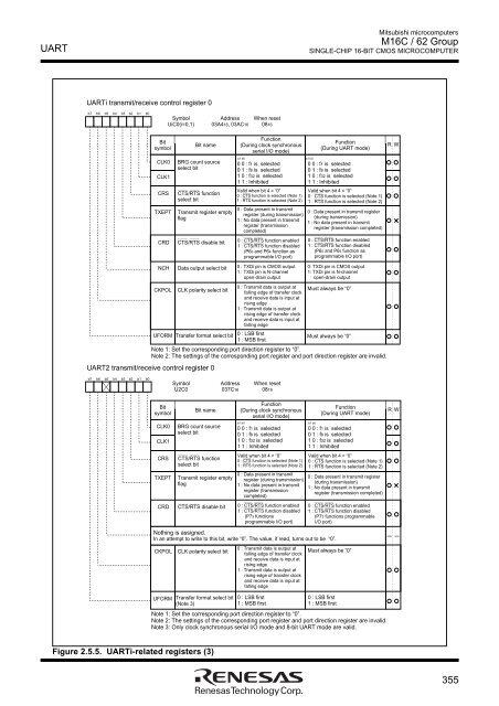 M16C User Manual.pdf