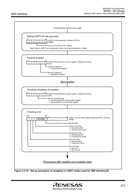 M16C User Manual.pdf