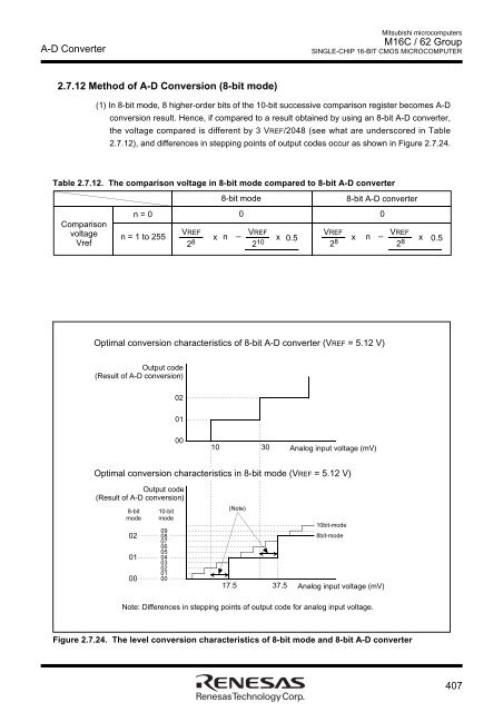 M16C User Manual.pdf