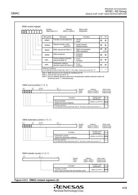 M16C User Manual.pdf