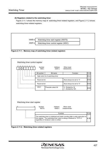 M16C User Manual.pdf