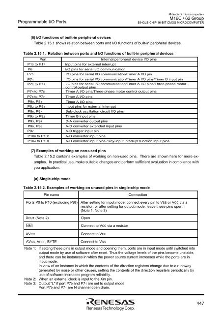 M16C User Manual.pdf