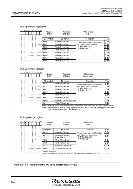 M16C User Manual.pdf