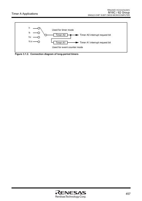 M16C User Manual.pdf