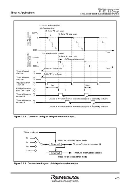 M16C User Manual.pdf