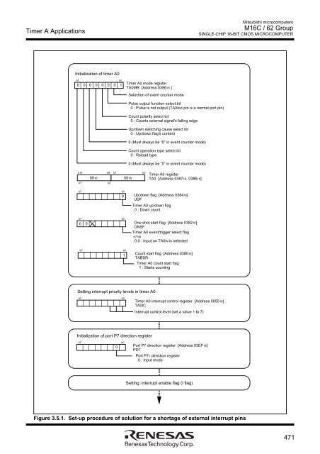 M16C User Manual.pdf