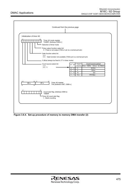 M16C User Manual.pdf