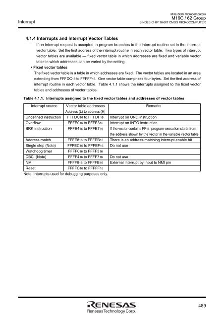 M16C User Manual.pdf