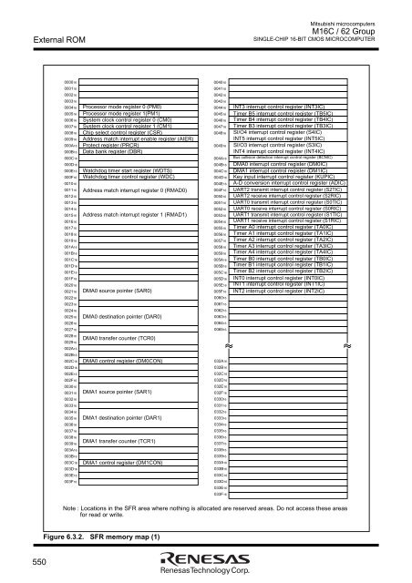 M16C User Manual.pdf