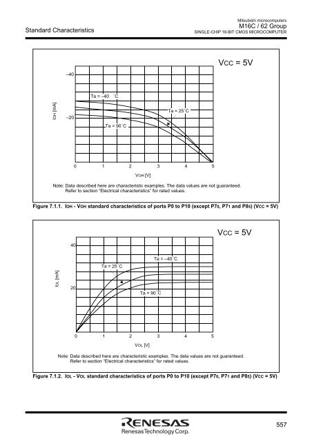 M16C User Manual.pdf