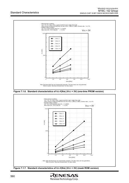 M16C User Manual.pdf