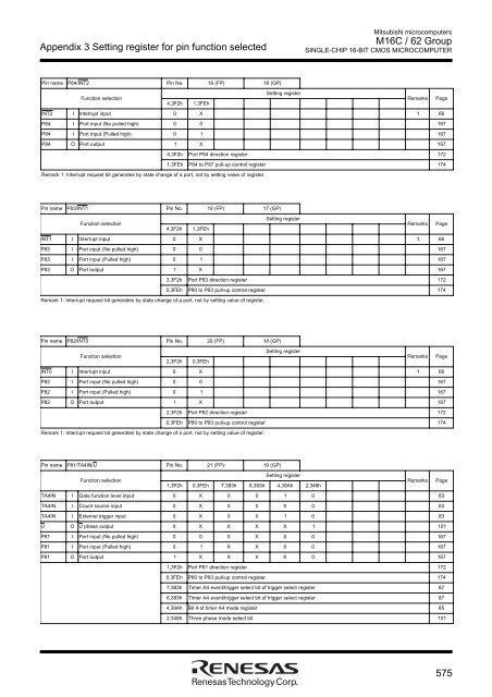 M16C User Manual.pdf