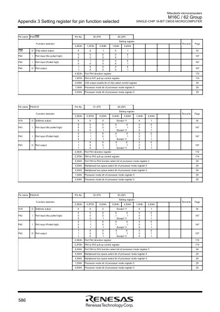 M16C User Manual.pdf