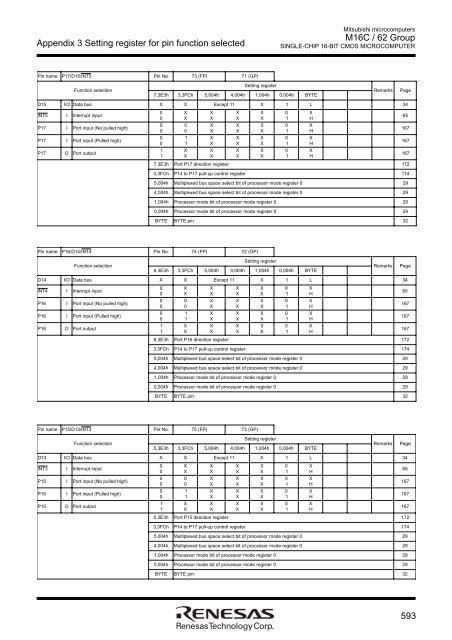 M16C User Manual.pdf