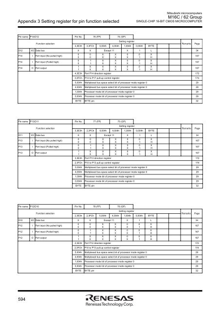 M16C User Manual.pdf