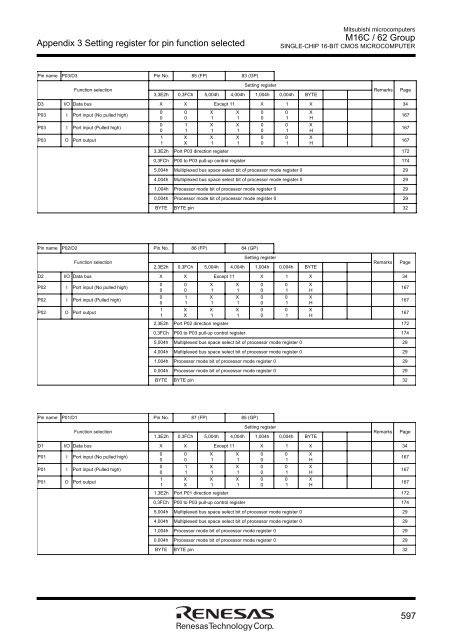 M16C User Manual.pdf